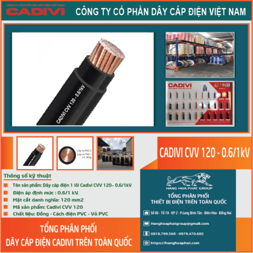 CADIVI CVV 120
