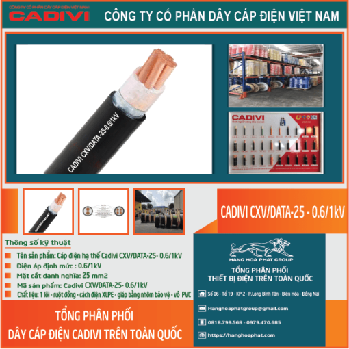 CADIVI CXV/DATA 25