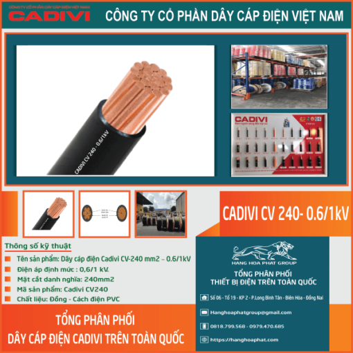 Dây điện Cadivi CV240