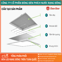 Đèn LED Panel Âm Trần P06 600×600 50W 4