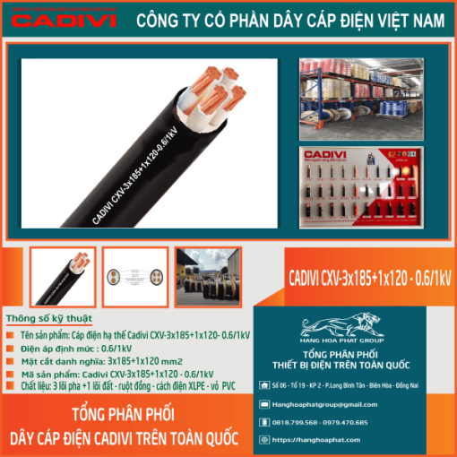 CXV-3X185+1x120