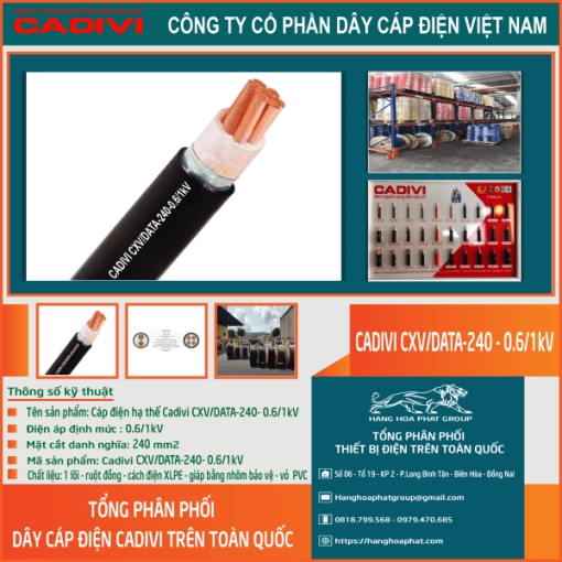 CXV-DATA-240